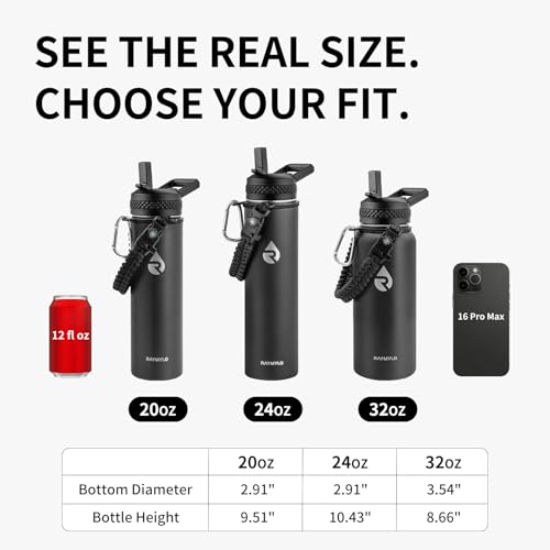 Insulated Water Bottle 20 oz