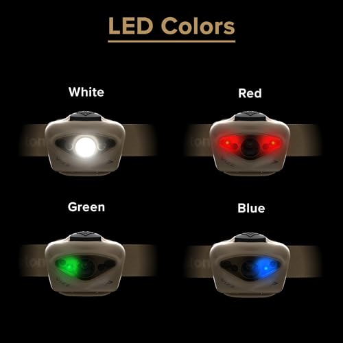 VIZZ 550 RGB 550 Lumen AAA