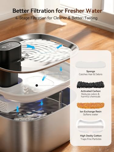 Wireless Cat Water Fountain Stainless Steel with Sensor