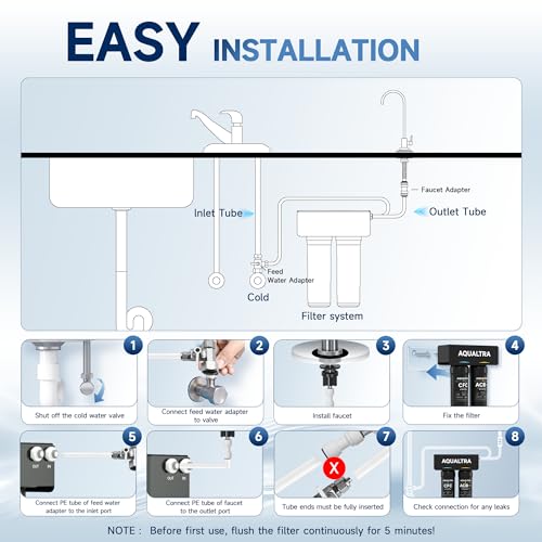 USF-2F-10 Slightly Alkaline Under Sink Filter System, 20K Gal with Faucet, Reduce PFOA, PFOS, Chlorine, Lead, Mercury, Chloramine, Fluoride, Microplastics Particles, Bad Taste & Odor