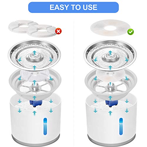 11 Pcs Cat Fountain Filter Replacement (8 Count)