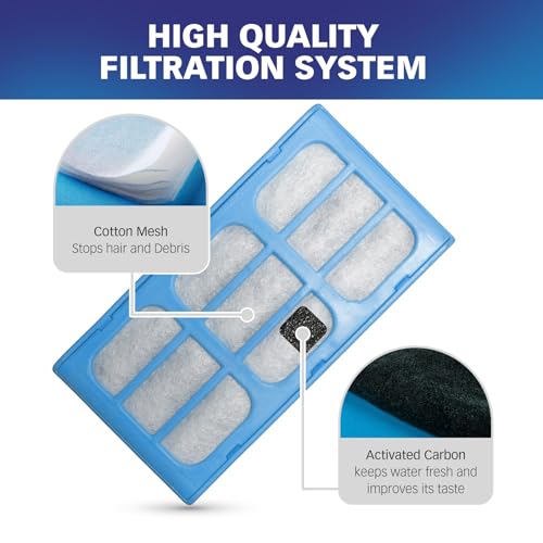 Replacement Water Filter Cartridges for Cat Mate & Dog Mate Fountains (10 Count)