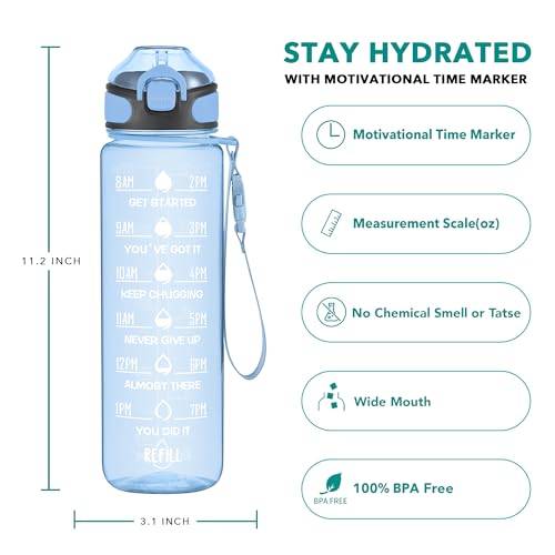 32 oz Water Bottle with Times to Drink and Straw