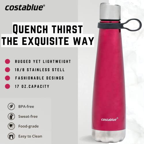 Insulated Water Bottle