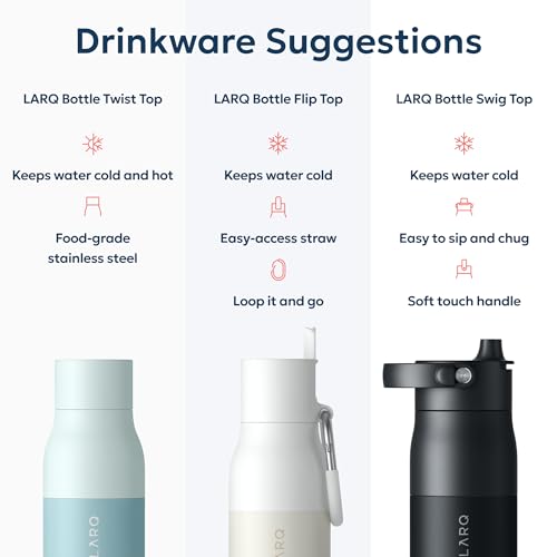 Twist Top Leak