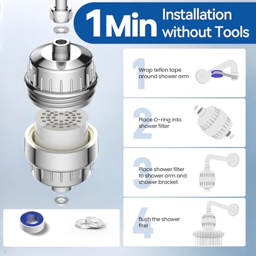 36 Stage Shower Filter