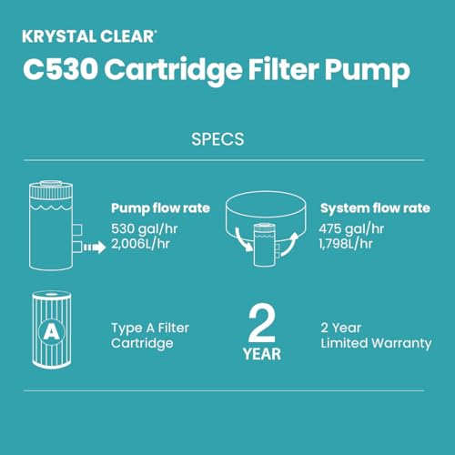 Krystal Clear 530 GPH Cartridge Filter Pump for Above Ground Pools