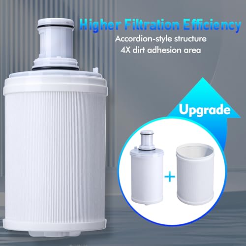 100186 Original Water Filter Replacement Cartridge Compatible with Amway Espring