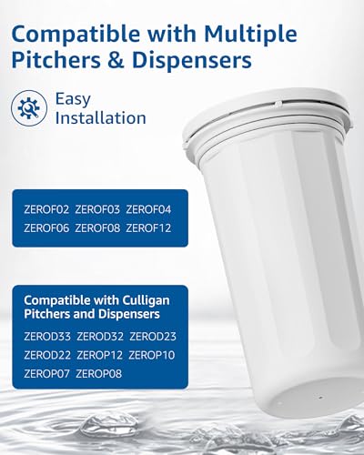 Replacement for New Culligan Pitcher & Dispenser ZEROF01 Filter (4 Count)