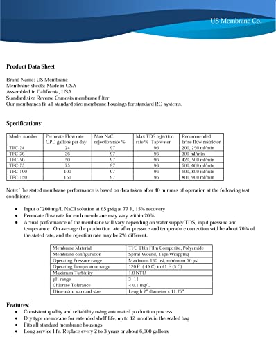 USM compatible RO membrane filter for GE FX12M