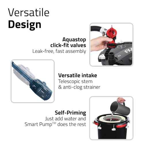 FX2 High Performance Canister Aquarium Filter