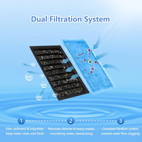 24 Pack Aquarium Filter Cartridge Rite (24 Count)