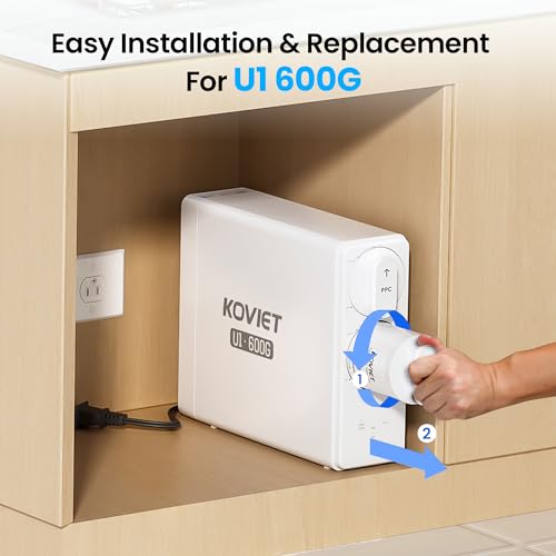 Reverse Osmosis System