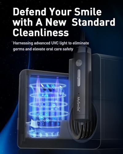 LP233 Pro UVC Sterilizable Countertop Water flossers for Teeth 800ML Digital Display Electric Oral Irrigator with a Water Filter 3 Modes and 6 Jet Tips