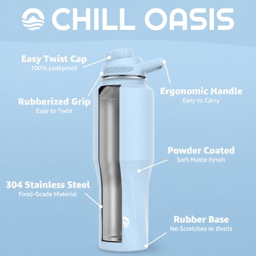 Water Bottle Compatible With Popular Flavor Cartridges
