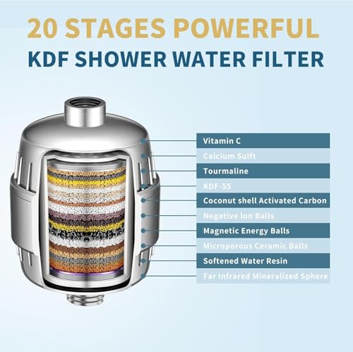 20 Stage Shower Filter for Hard Water