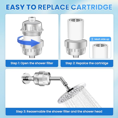 30 Stage Shower Filter
