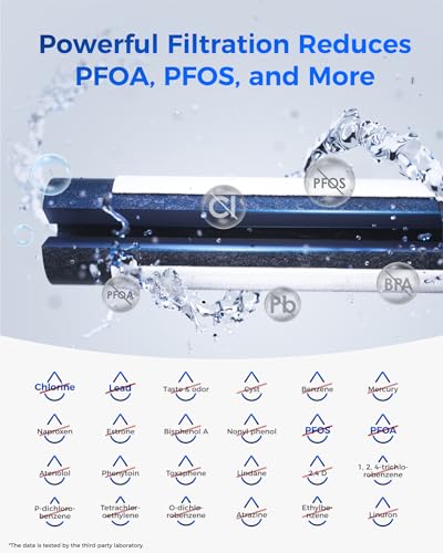 Plus WDP F27 NSF 401 Certified Refrigerator Water Filter