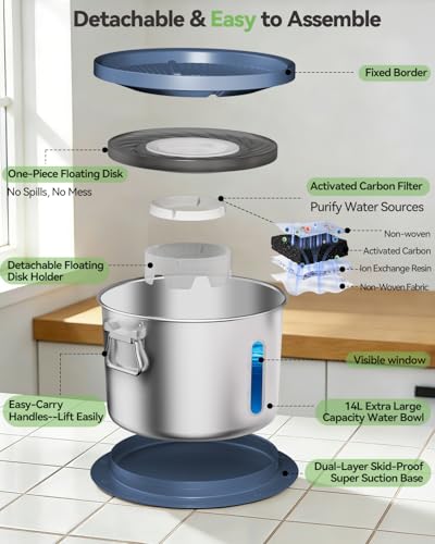 14L No Spill Dog Water Bowl (5 Pound)