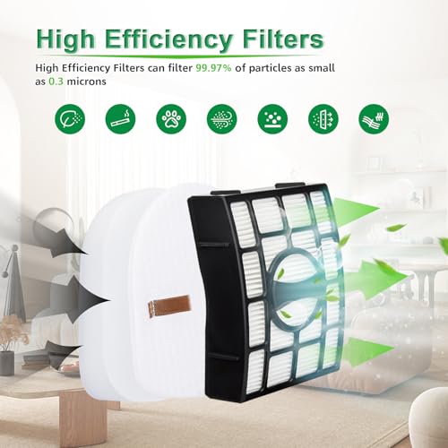 Filter Replacement for Shark UV730 ZU561 UV725 CU530 UV650 ZU560