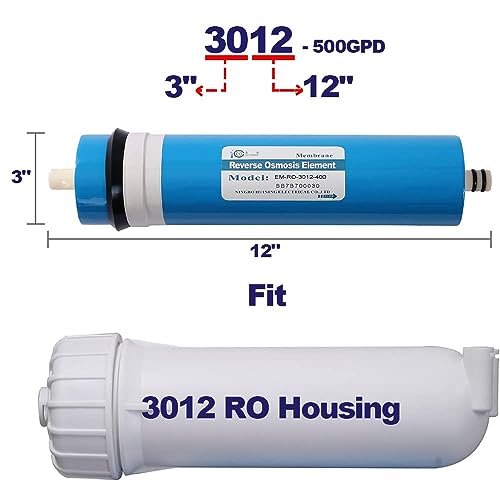 500GPD RO Membrane 3012