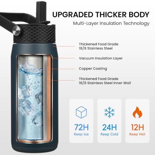 20 oz Insulated Stainless Steel Water Bottle with 3 Lids