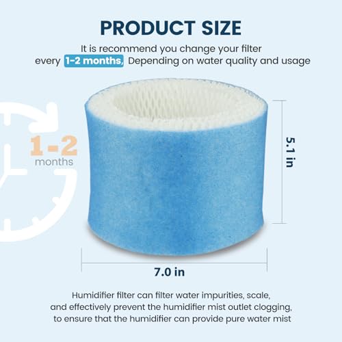 Upgraded HAC 504 Humidifier Replacement Filter A for Honeywell Humidifier