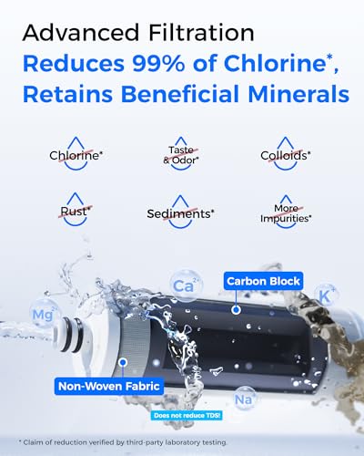 CTF 05 Water Filter for Sink Faucet with Filter Life Reminder