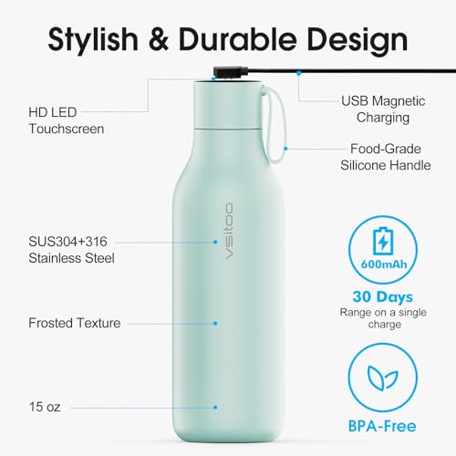 S1 Max 33oz Insulated Stainless Steel Self