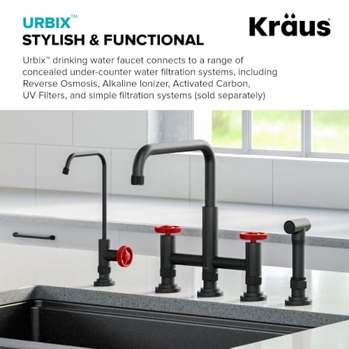 Urbix 100% Lead