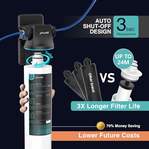 SW15F Multi Layer Under Sink Water Filter