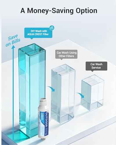 Hard Water Filter for Hose Car Wash (6 Count)