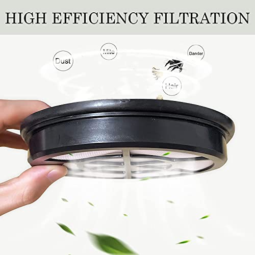 3 Pack Replacement HEPA Filters Compatible with Eureka Whirlwind NEN110A (3 Count)