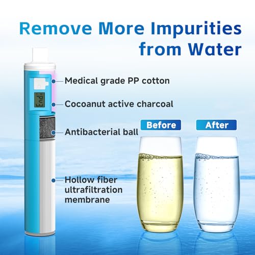 Gravity Water Filter Kit with LED Display