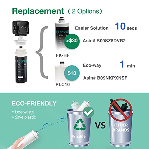 FK99 Under Sink Water Filter System