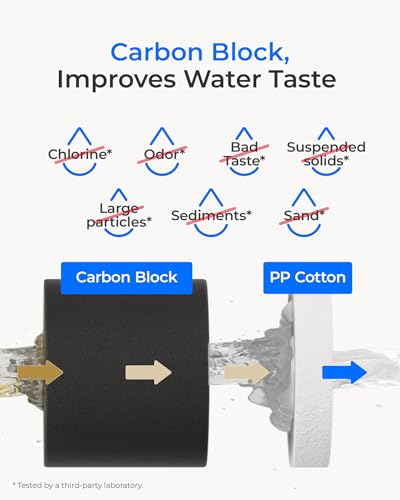 WD 10CT Water Filter Replacement for Waterdrop TSA & TSB 3