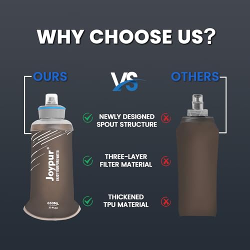Water Filter Survival
