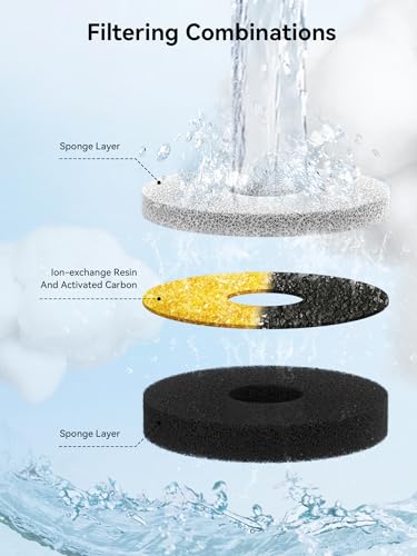 118oz 3.5L Smart Cat Water Fountain with App Control