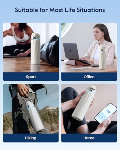 BOOST Smart Water Bottle Tracker with Reminder to Drink Water