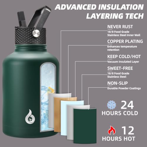 50oz Large Insulated Water Bottle
