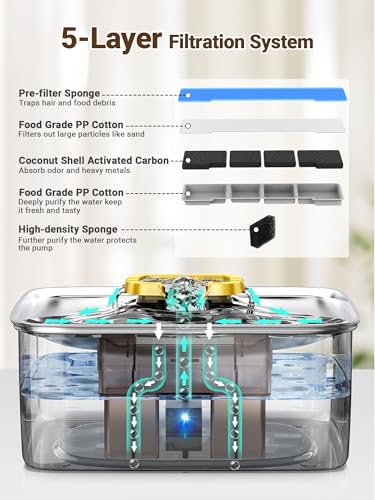 15L 3.96 Gal Stainless Steel Large Capacity Dog Water Fountain
