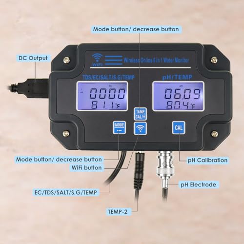 EC pH Monitor for Hydroponics