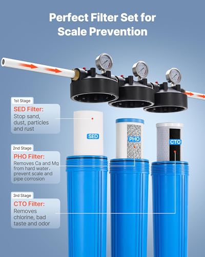 Whole House Water Filter System