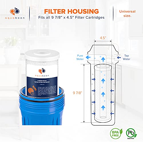 5 Micron 10x4.5 Carbon Block Water Filters Whole House CTO Water Filter Replacement Cartridge Compatible with FXHTC (12 Count)
