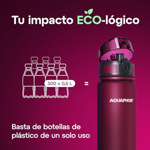 City Water Filter Bottle 17 oz