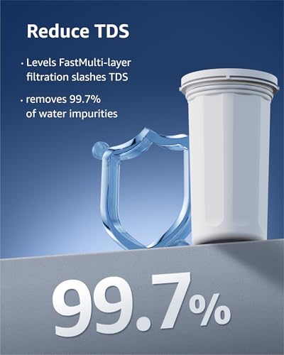 Compatible with New Culligan Pitcher Replacement Filter ZEROF01 (3 Count)