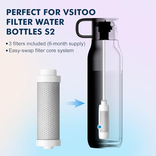 Water Bottle Filter 3 (3 Count)
