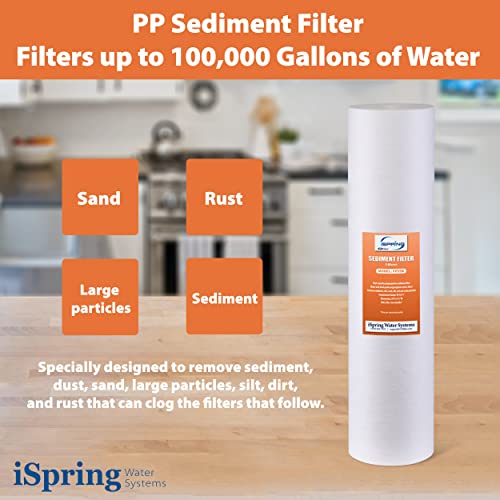 5 Micron 20" x 4.5" Whole House Water Filter Sediment Removal (2 Count)