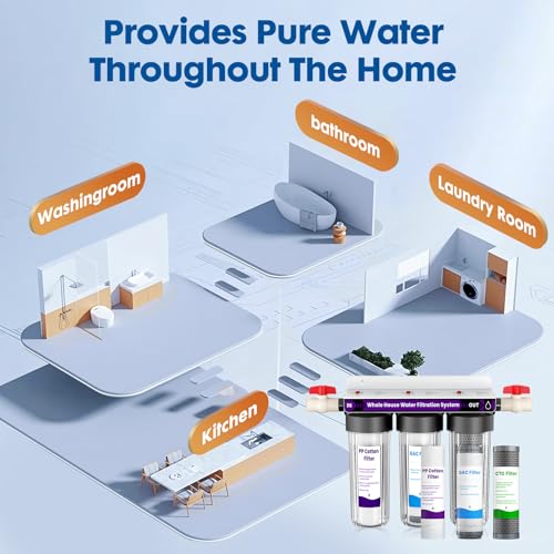 3 Stage Whole House Water Filter System