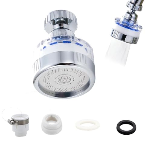 360° Faucet Filter